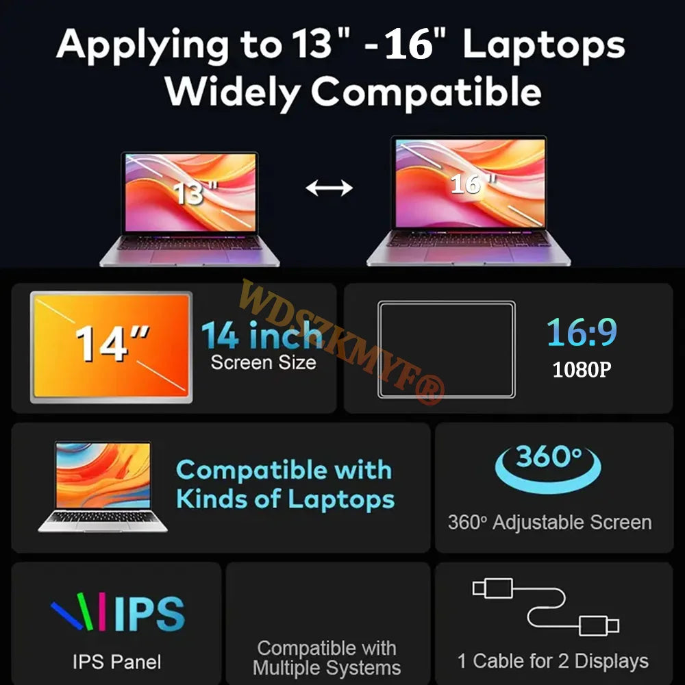 14-Inch Dual Screen Laptop Extender – FHD IPS | Plug & Play