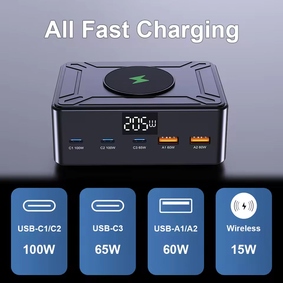 6 in 1 Desktop Charger Type-C